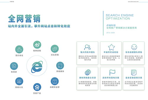 點瑞科技 網絡技術服務的領航者
