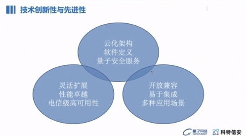 15項區塊鏈網絡安全領域重磅新技術新成果新年發布，邀您共同體驗創新網絡服務